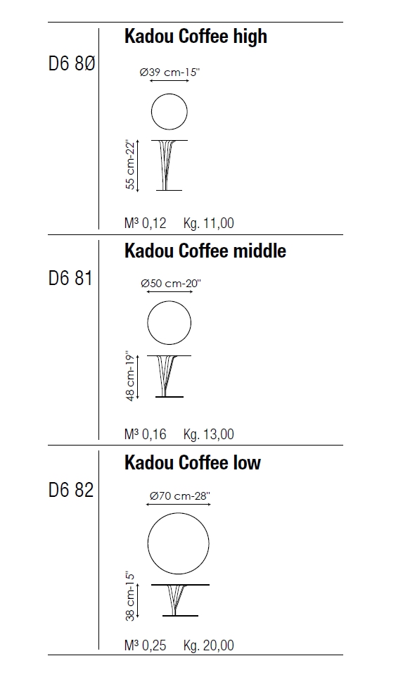 Журнальный столик Kadou Coffee