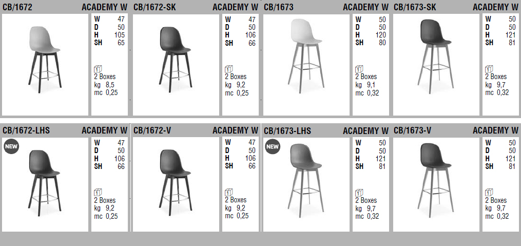 Барный стул Academy W